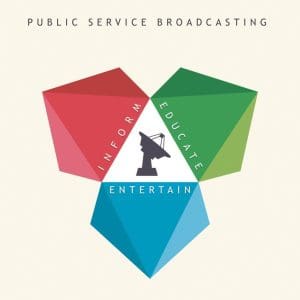 PUBLIC SERVICE BROADCASTING Inform - Educate - Entertain